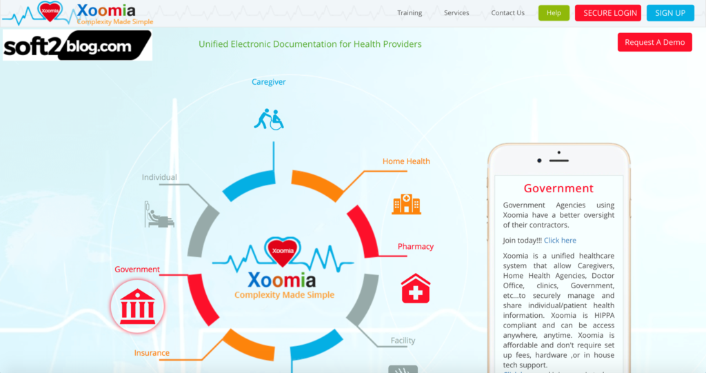 Health Management: The Xoomia Health Login Advantage