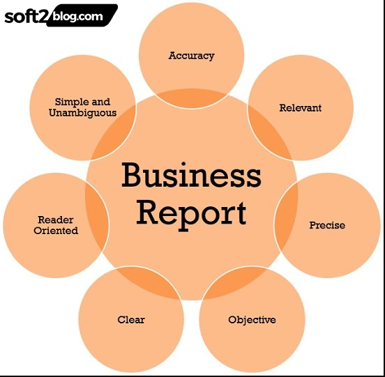 Key Parts of a Standard Business Report